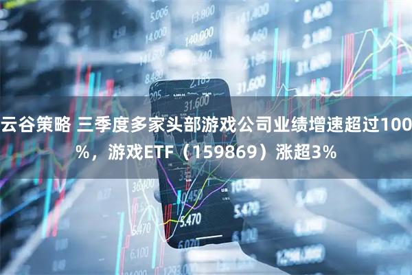 云谷策略 三季度多家头部游戏公司业绩增速超过100%，游戏ETF（159869）涨超3%