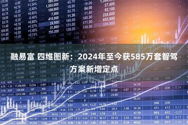 融易富 四维图新：2024年至今获585万套智驾方案新增定点